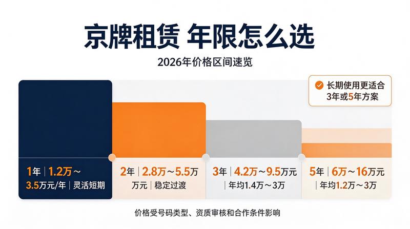 客户咨询接待